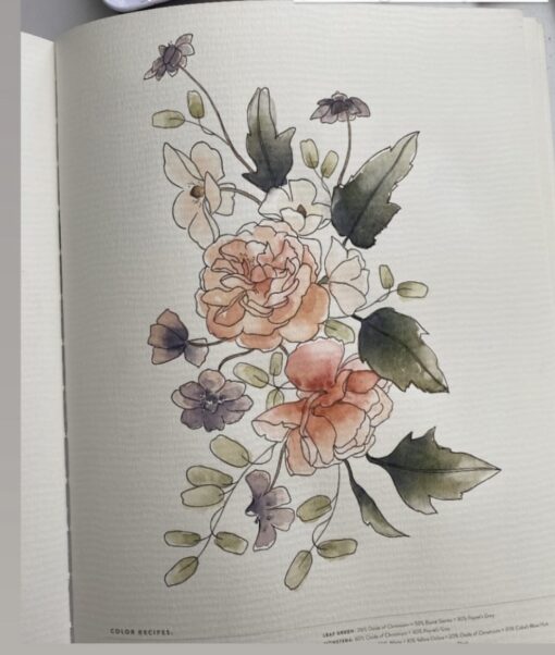Intro to Watercolor - May 20th - Image 5