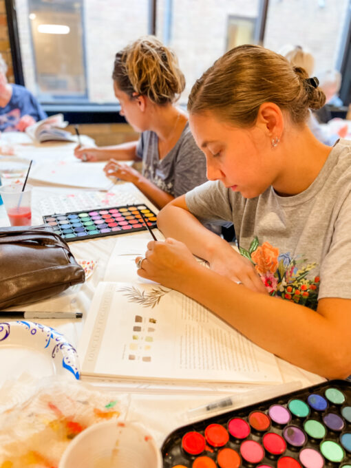 Intro to Watercolor - May 20th - Image 9
