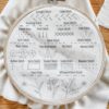 Beginner Embroidery Class - Tuesday, July 8th - Image 2