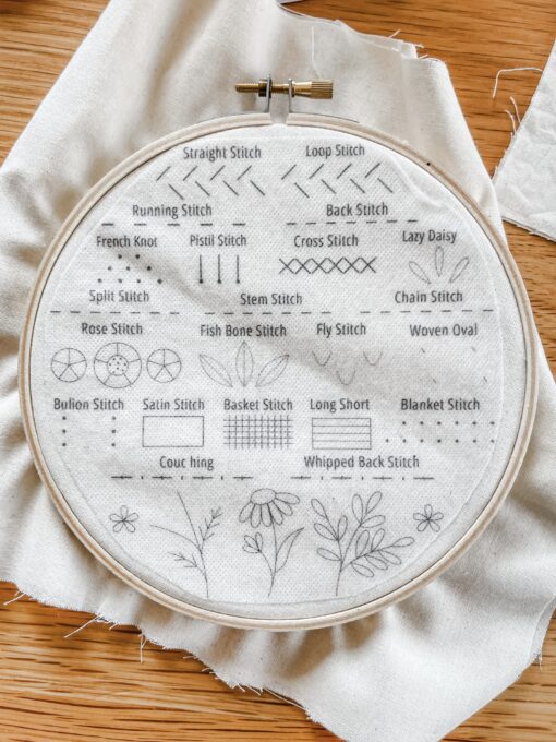 Beginner Embroidery Class - May 4th - Image 2