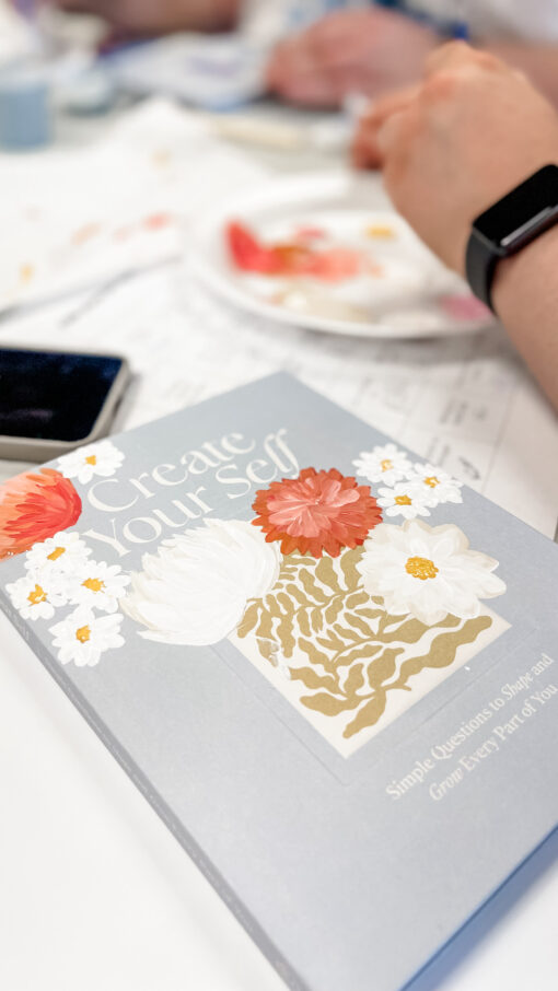 Journal/Bible Painting Class - Tuesday, July 22nd - Image 4